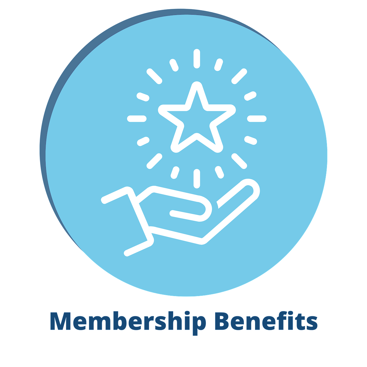 Explore Membership Benefits