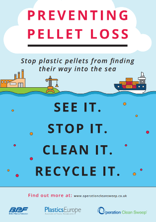 Preventing Pellet Loss